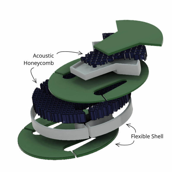 Viowiess 3D Printed Viola Mutes, blue, black, red, green, purple, hand-picked and inspected by Violins and such, with TEO musical Instruments, London Ontario Canada