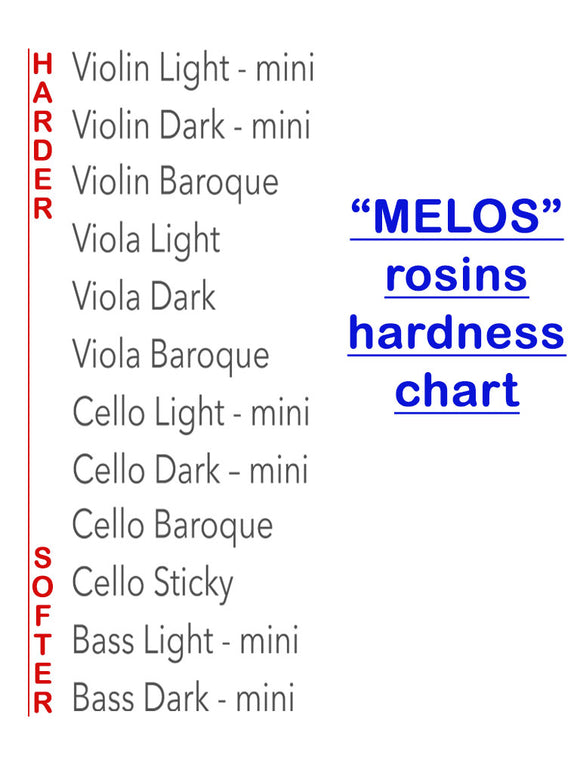 Melos Violin rosin, dark, light, baroque, Greece, hand-picked and inspected by Violins and such, with TEO musical Instruments, London Ontario Canada